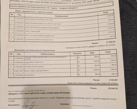 Чорний Ауді A4 Allroad, об'ємом двигуна 2.97 л та пробігом 263 тис. км за 12200 $, фото 23 на Automoto.ua