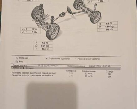 Чорний Ауді A4 Allroad, об'ємом двигуна 2.97 л та пробігом 263 тис. км за 12200 $, фото 29 на Automoto.ua
