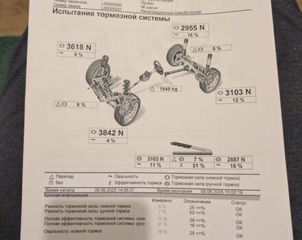 Чорний Ауді A4 Allroad, об'ємом двигуна 2.97 л та пробігом 263 тис. км за 12200 $, фото 28 на Automoto.ua
