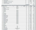 Черный Ауди А4 Олроуд, объемом двигателя 1.98 л и пробегом 189 тыс. км за 14790 $, фото 27 на Automoto.ua