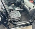 Чорний Ауді A4 Allroad, об'ємом двигуна 1.98 л та пробігом 183 тис. км за 13500 $, фото 1 на Automoto.ua