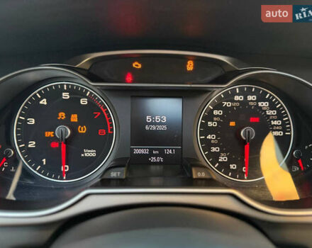 Ауді A4 Allroad 2014 у Каменце-Подольском на Automoto.ua Чорний Ауді A4 Allroad, об'ємом двигуна 1.98 л та пробігом 208 тис. км за 12800 $, фото 61 на Automoto.ua