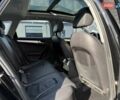 Черный Ауди А4 Олроуд, объемом двигателя 1.98 л и пробегом 247 тыс. км за 11300 $, фото 40 на Automoto.ua
