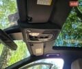 Чорний Ауді A4 Allroad, об'ємом двигуна 1.98 л та пробігом 31 тис. км за 39999 $, фото 24 на Automoto.ua