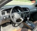 Червоний Ауді A4 Allroad, об'ємом двигуна 1.98 л та пробігом 163 тис. км за 13500 $, фото 11 на Automoto.ua