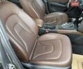 Червоний Ауді A4 Allroad, об'ємом двигуна 1.98 л та пробігом 163 тис. км за 13500 $, фото 32 на Automoto.ua
