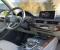Ауди А4 Олроуд, объемом двигателя 2 л и пробегом 64 тыс. км за 28300 $, фото 12 на Automoto.ua