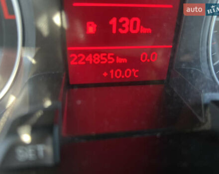 Сірий Ауді A4 Allroad, об'ємом двигуна 2 л та пробігом 225 тис. км за 10800 $, фото 21 на Automoto.ua