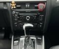 Сірий Ауді A4 Allroad, об'ємом двигуна 2 л та пробігом 196 тис. км за 13700 $, фото 12 на Automoto.ua