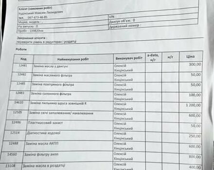 Серый Ауди А4 Олроуд, объемом двигателя 1.98 л и пробегом 144 тыс. км за 16999 $, фото 33 на Automoto.ua