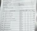 Серый Ауди А4 Олроуд, объемом двигателя 1.98 л и пробегом 144 тыс. км за 16999 $, фото 33 на Automoto.ua