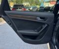 Сірий Ауді A4 Allroad, об'ємом двигуна 1.98 л та пробігом 140 тис. км за 18500 $, фото 24 на Automoto.ua