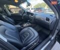 Сірий Ауді A4 Allroad, об'ємом двигуна 1.98 л та пробігом 140 тис. км за 18500 $, фото 29 на Automoto.ua