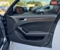 Сірий Ауді A4 Allroad, об'ємом двигуна 1.98 л та пробігом 140 тис. км за 18500 $, фото 28 на Automoto.ua