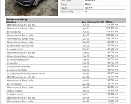 Серый Ауди А4 Олроуд, объемом двигателя 2 л и пробегом 258 тыс. км за 23500 $, фото 13 на Automoto.ua