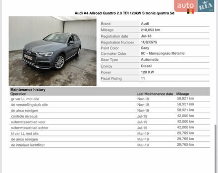 Серый Ауди А4 Олроуд, объемом двигателя 2 л и пробегом 258 тыс. км за 23500 $, фото 14 на Automoto.ua