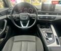 Сірий Ауді A4 Allroad, об'ємом двигуна 1.97 л та пробігом 265 тис. км за 13800 $, фото 55 на Automoto.ua
