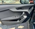 Сірий Ауді A4 Allroad, об'ємом двигуна 2 л та пробігом 17 тис. км за 48700 $, фото 11 на Automoto.ua