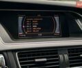 Синій Ауді A4 Allroad, об'ємом двигуна 2 л та пробігом 240 тис. км за 12650 $, фото 18 на Automoto.ua