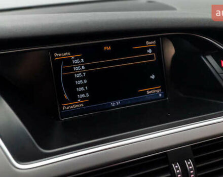 Синій Ауді A4 Allroad, об'ємом двигуна 1.98 л та пробігом 166 тис. км за 13500 $, фото 10 на Automoto.ua