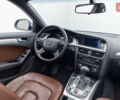 Синій Ауді A4 Allroad, об'ємом двигуна 1.98 л та пробігом 166 тис. км за 13500 $, фото 8 на Automoto.ua