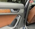 Синій Ауді A4 Allroad, об'ємом двигуна 1.98 л та пробігом 147 тис. км за 14500 $, фото 20 на Automoto.ua