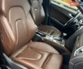 Синій Ауді A4 Allroad, об'ємом двигуна 1.98 л та пробігом 260 тис. км за 8600 $, фото 17 на Automoto.ua