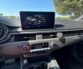 Синій Ауді A4 Allroad, об'ємом двигуна 1.97 л та пробігом 244 тис. км за 22500 $, фото 14 на Automoto.ua