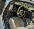 Білий Ауді А4, об'ємом двигуна 2 л та пробігом 249 тис. км за 10700 $, фото 12 на Automoto.ua