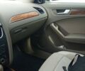 Белый Ауди А4, объемом двигателя 1.8 л и пробегом 238 тыс. км за 9700 $, фото 5 на Automoto.ua