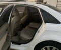 Білий Ауді А4, об'ємом двигуна 0 л та пробігом 270 тис. км за 7350 $, фото 17 на Automoto.ua