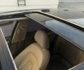 Білий Ауді А4, об'ємом двигуна 0 л та пробігом 270 тис. км за 7350 $, фото 16 на Automoto.ua
