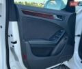 Білий Ауді А4, об'ємом двигуна 1.8 л та пробігом 132 тис. км за 8940 $, фото 9 на Automoto.ua