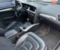 Белый Ауди А4, объемом двигателя 1.98 л и пробегом 250 тыс. км за 9900 $, фото 5 на Automoto.ua