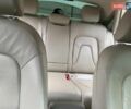 Білий Ауді А4, об'ємом двигуна 2 л та пробігом 240 тис. км за 10500 $, фото 21 на Automoto.ua