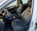 Білий Ауді А4, об'ємом двигуна 2 л та пробігом 96 тис. км за 1600 $, фото 10 на Automoto.ua