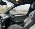 Белый Ауди А4, объемом двигателя 1.98 л и пробегом 191 тыс. км за 11199 $, фото 5 на Automoto.ua