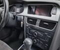 Белый Ауди А4, объемом двигателя 1.8 л и пробегом 77 тыс. км за 13500 $, фото 16 на Automoto.ua