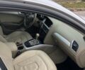 Белый Ауди А4, объемом двигателя 2 л и пробегом 240 тыс. км за 8200 $, фото 14 на Automoto.ua