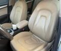 Белый Ауди А4, объемом двигателя 1.98 л и пробегом 227 тыс. км за 10500 $, фото 8 на Automoto.ua