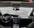 Белый Ауди А4, объемом двигателя 1.98 л и пробегом 233 тыс. км за 8899 $, фото 29 на Automoto.ua