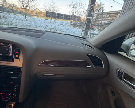 Белый Ауди А4, объемом двигателя 1.98 л и пробегом 193 тыс. км за 12300 $, фото 23 на Automoto.ua