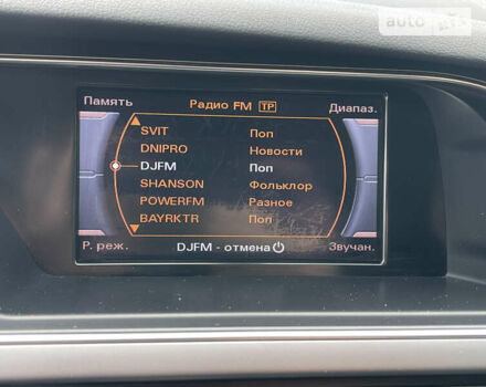 Белый Ауди А4, объемом двигателя 1.8 л и пробегом 220 тыс. км за 12500 $, фото 39 на Automoto.ua