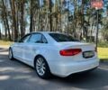 Белый Ауди А4, объемом двигателя 2 л и пробегом 208 тыс. км за 9500 $, фото 19 на Automoto.ua