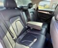 Белый Ауди А4, объемом двигателя 2 л и пробегом 190 тыс. км за 10500 $, фото 18 на Automoto.ua