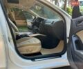 Белый Ауди А4, объемом двигателя 2 л и пробегом 208 тыс. км за 9500 $, фото 31 на Automoto.ua