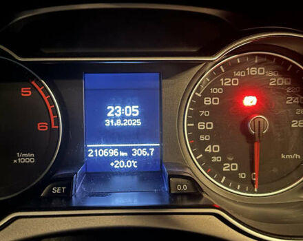 Білий Ауді А4, об'ємом двигуна 2 л та пробігом 210 тис. км за 9500 $, фото 11 на Automoto.ua