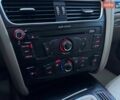 Белый Ауди А4, объемом двигателя 1.98 л и пробегом 254 тыс. км за 9490 $, фото 19 на Automoto.ua