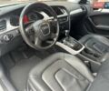 Белый Ауди А4, объемом двигателя 1.98 л и пробегом 173 тыс. км за 9400 $, фото 6 на Automoto.ua