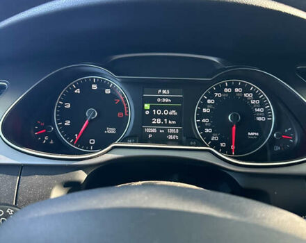 Білий Ауді А4, об'ємом двигуна 2 л та пробігом 103 тис. км за 13500 $, фото 8 на Automoto.ua